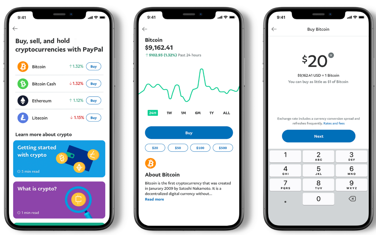 PAYPAL-CRYPTO-FEATURED