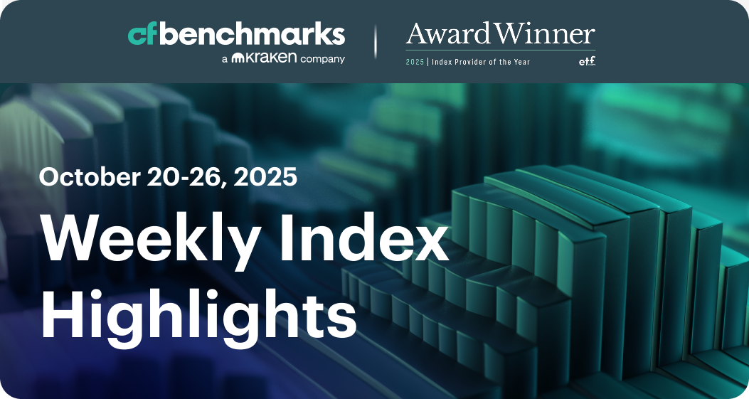 Weekly Index Highlights, October 27, 2025