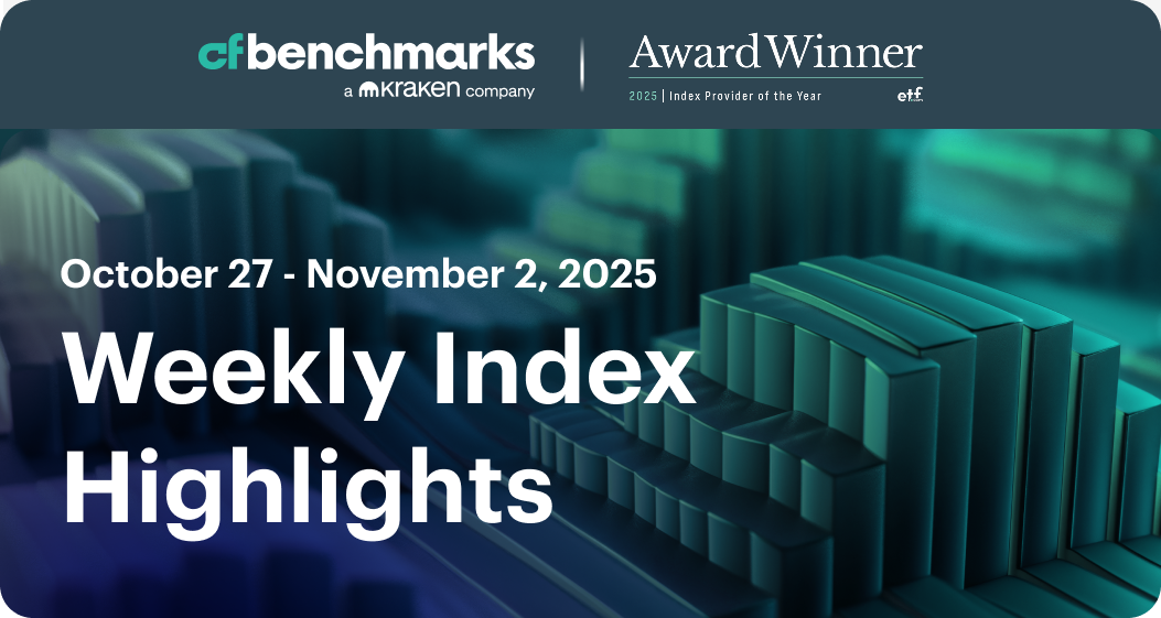 Weekly Index Highlights, November 3, 2025