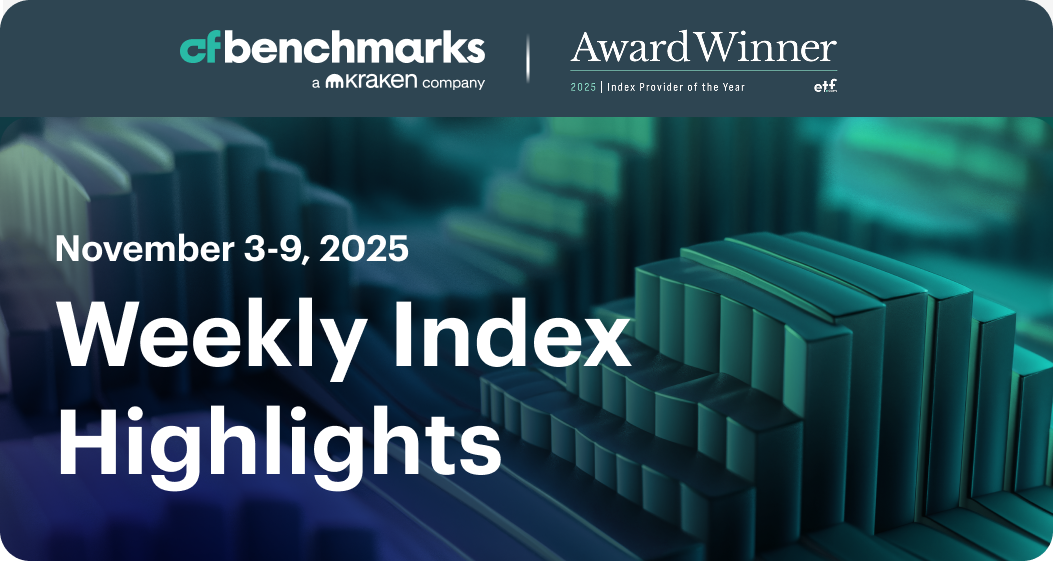 Weekly Index Highlights, November 10, 2025