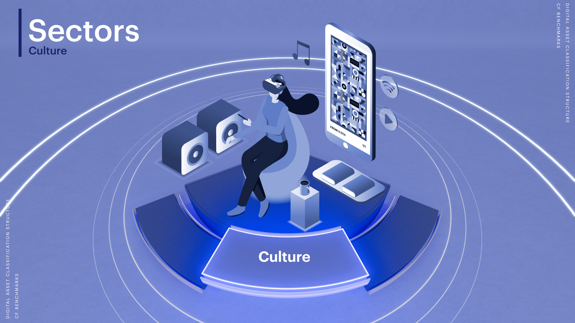 CF Digital Culture Index benchmarks protocols of fun