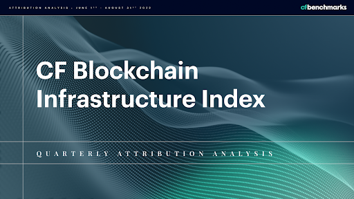 Quarterly Attribution Analysis: CF Blockchain Infrastructure Index