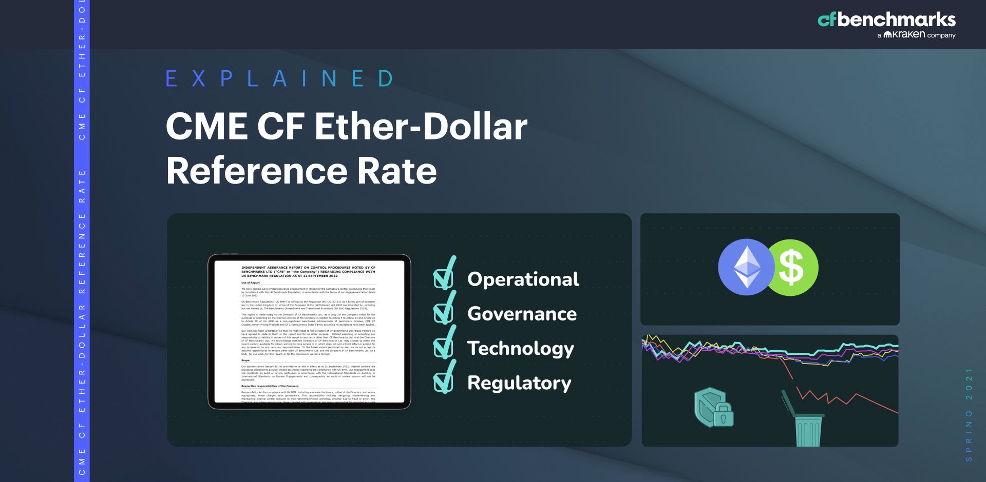 CME CF Ether-Dollar Reference Rate: Explainer Video
