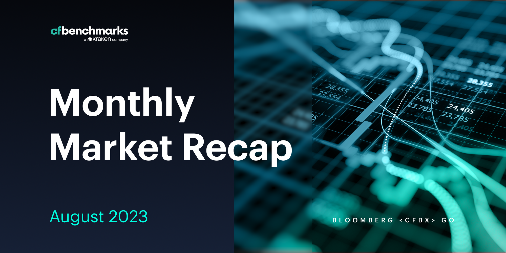 Monthly Market Recap - August 2023
