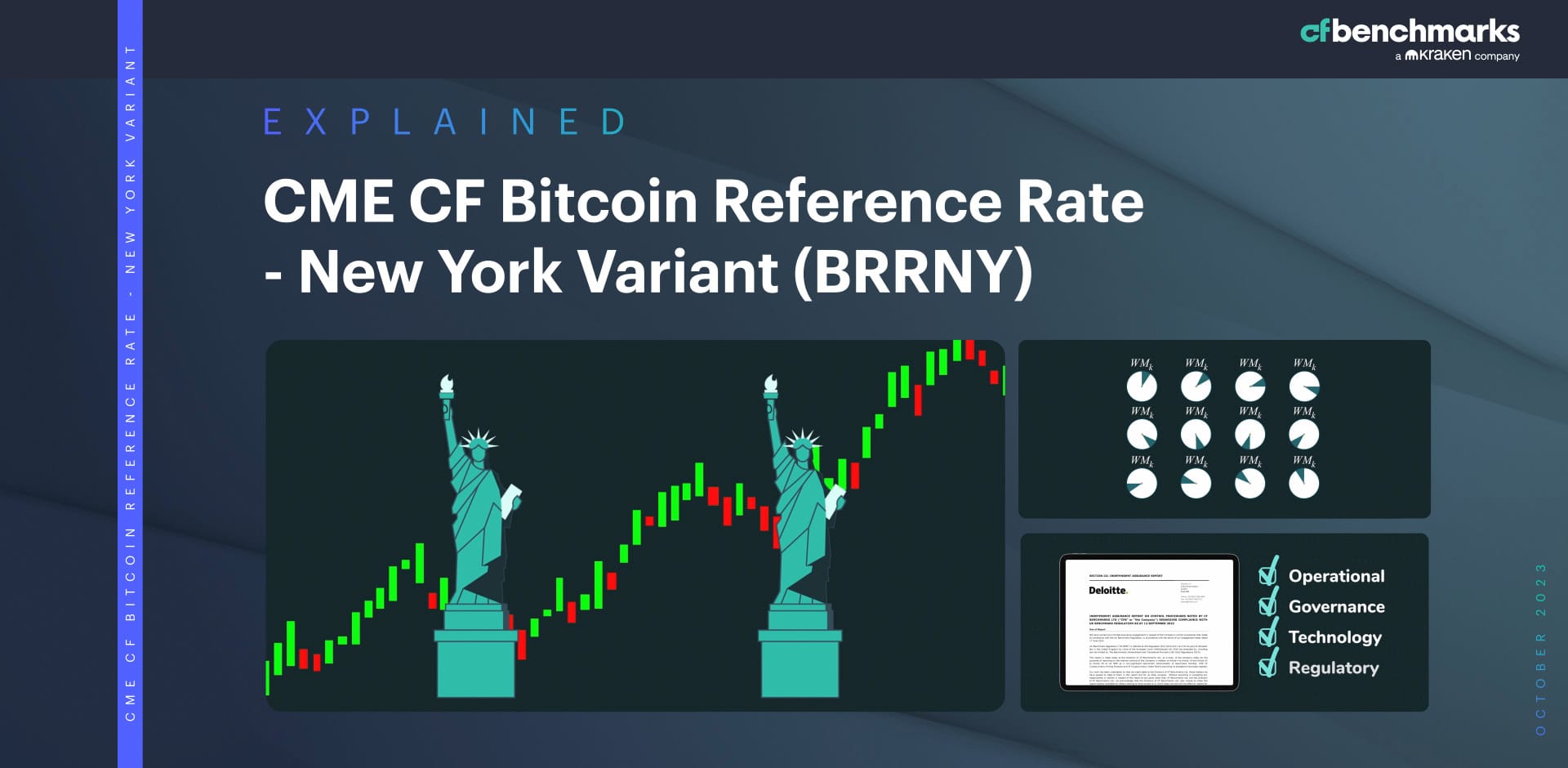 CME CF Bitcoin Reference Rate - New York Variant: Explainer Video