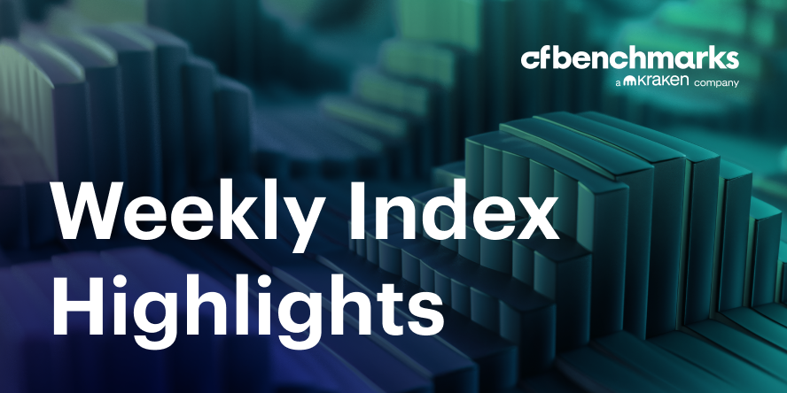 Weekly Index Highlights, September 16, 2024