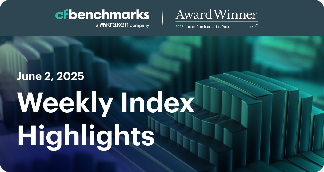Weekly Index Highlights, June 2, 2025
