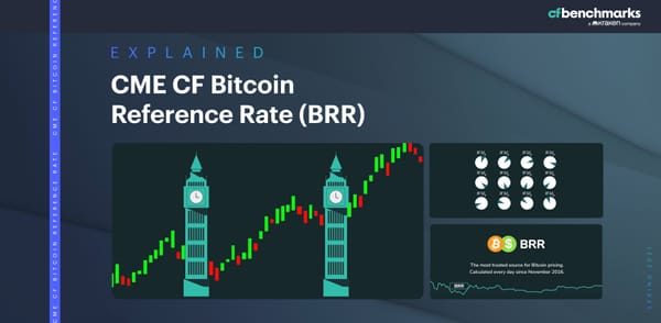 CME CF Bitcoin Reference Rate: Explainer Video