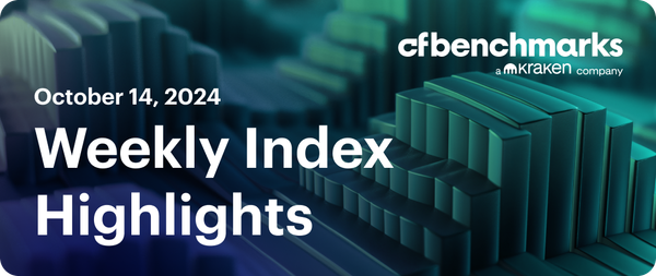 Weekly Index Highlights, October 14, 2024