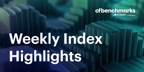 Weekly Index Highlights, May 5, 2025