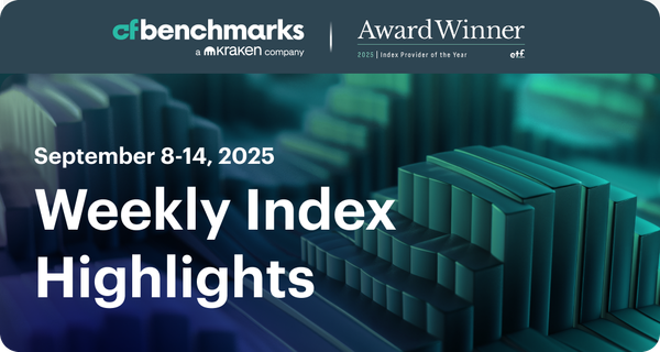Weekly Index Highlights, September 15, 2025