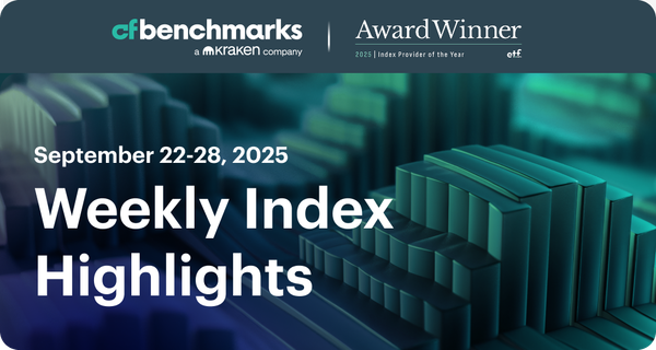 Weekly Index Highlights, September 29, 2025