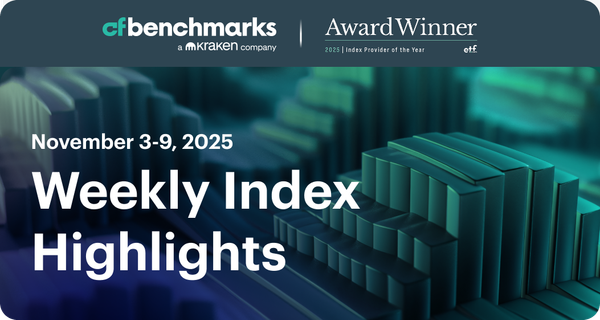 Weekly Index Highlights, November 10, 2025